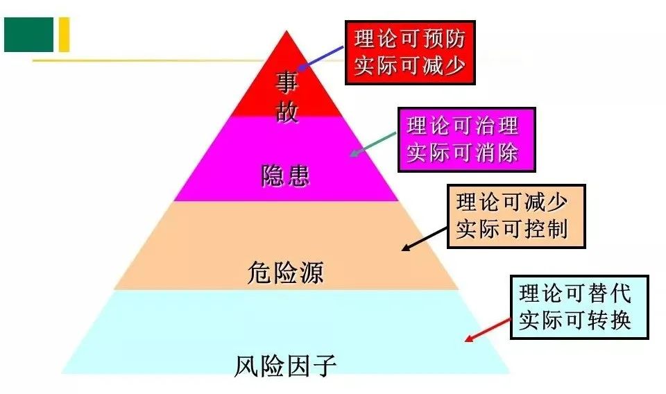 在风险源头防控上多想办法多出实招 全力保障人民群众生命安全和社会稳定 公安部部长